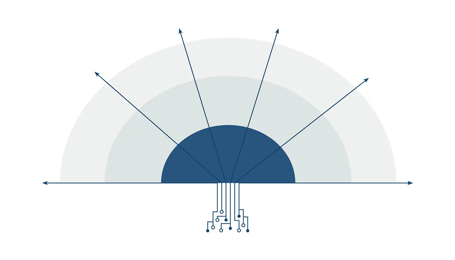 NEONEX Industrial Trend Tree 2024