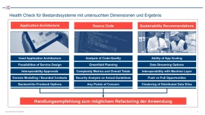 Health Check für Bestandssysteme mit untersuchten Dimensionen.