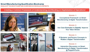 Key objectives and content of the Smart Manufacturing Bootcamp